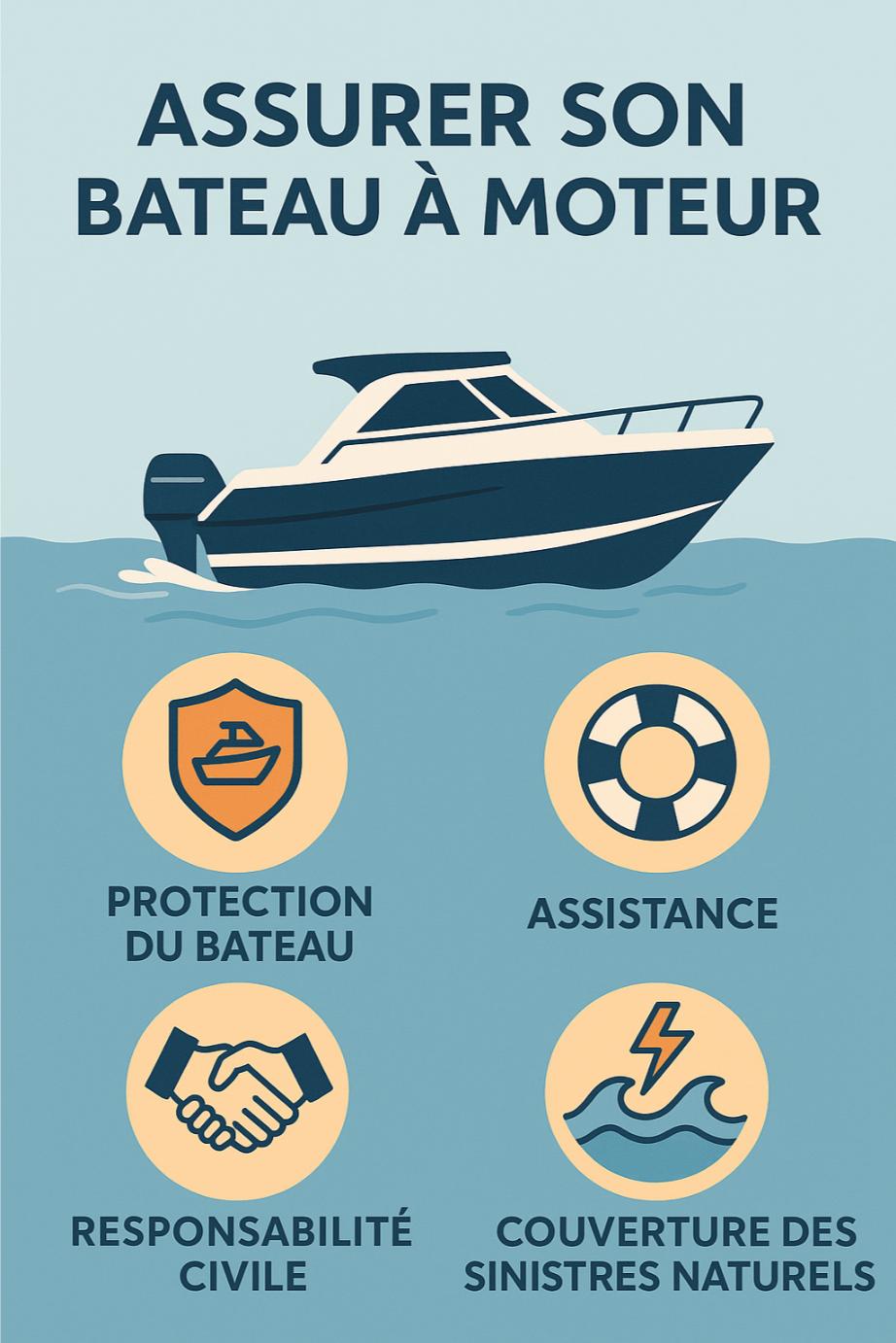 assurer bateau moteur